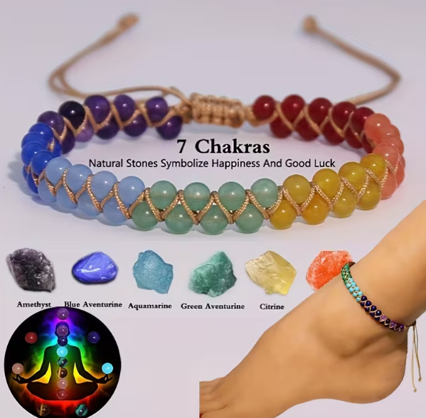 Seven Chakra Yoga Cat’s Eye Stone Bracelet / Anklet (Adjustable Slide Closure)