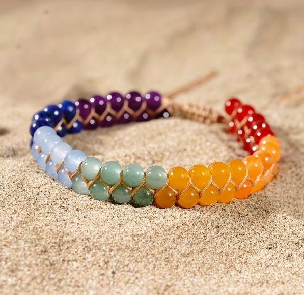 Seven Chakra Yoga Cat’s Eye Stone Bracelet / Anklet (Adjustable Slide Closure)